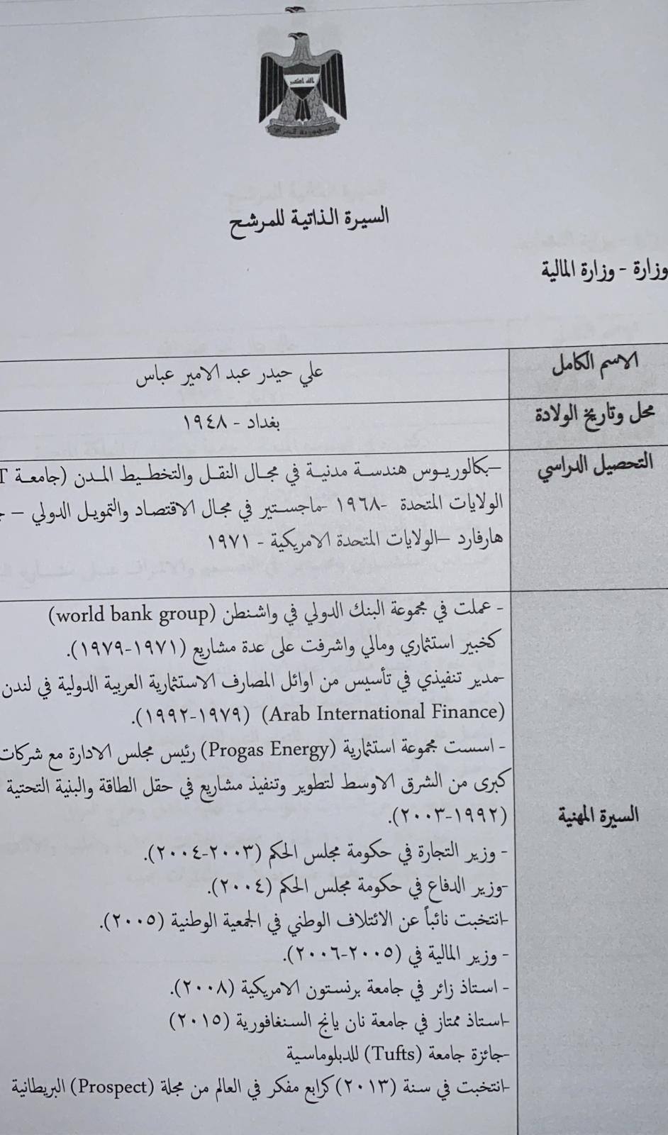 السير الذاتية للمرشحين لمناصب وزارية في حكومة الكاظمي